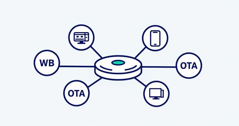 distribution multicanale: boostez vos réservations